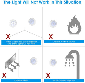 Wireless Motion Sensor Smart Light