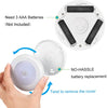 Wireless Motion Sensor Smart Light