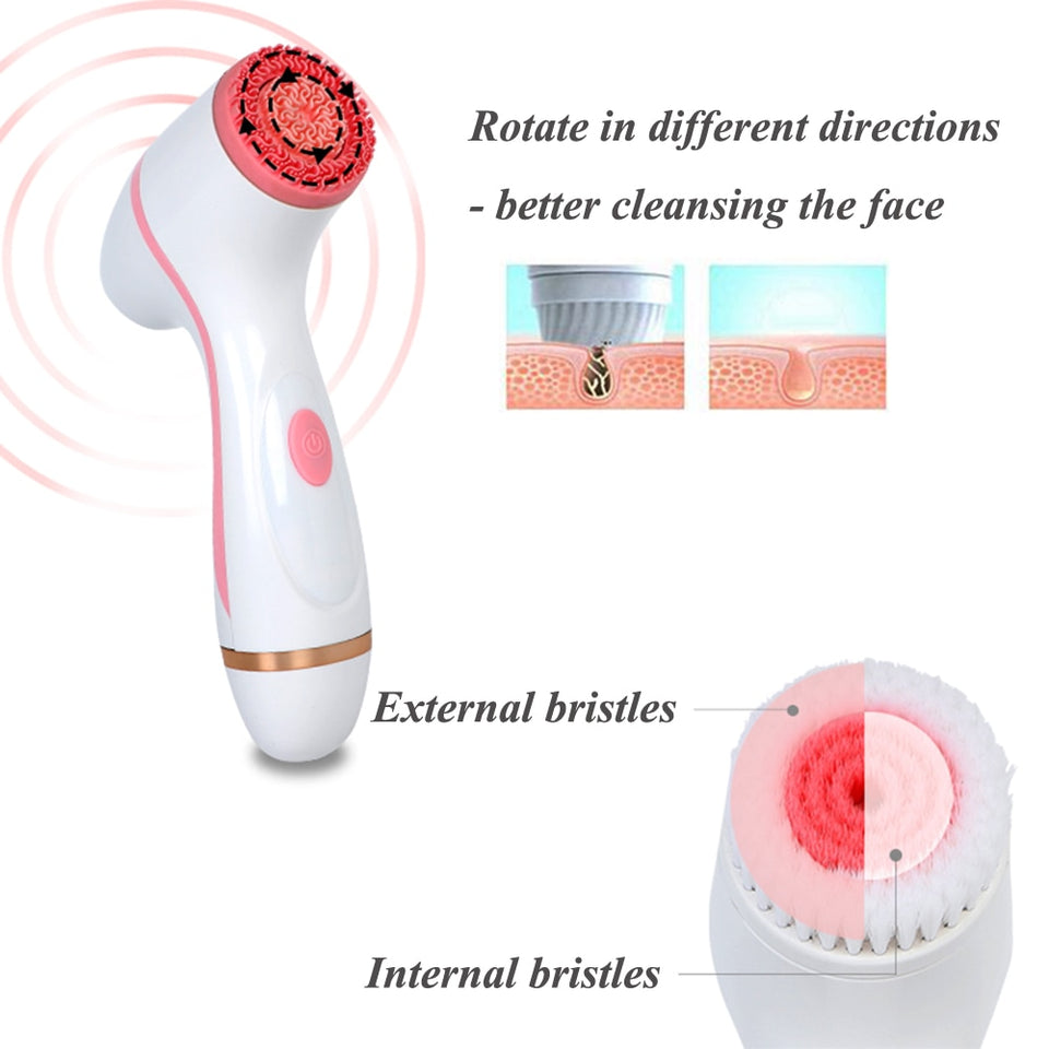 FACE CLEANSING LUMISPA SONIC SPIN BRUSH SET