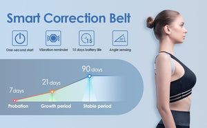 SMART POSTURE CORRECTOR